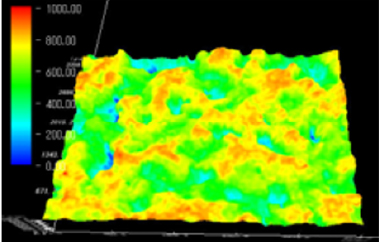 砥粒突出し高さ解析