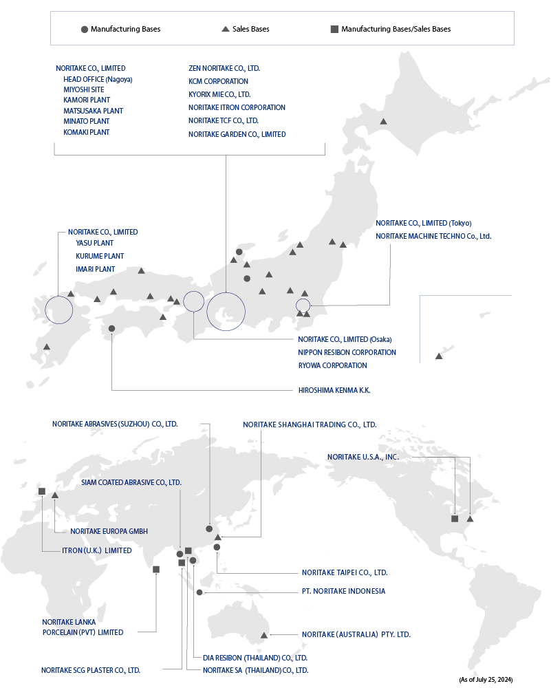 About the Noritake Group