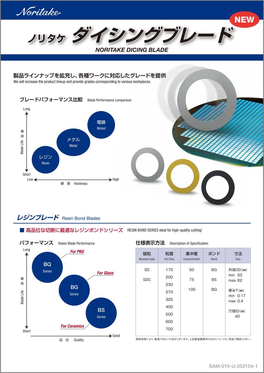 ダイシングブレード