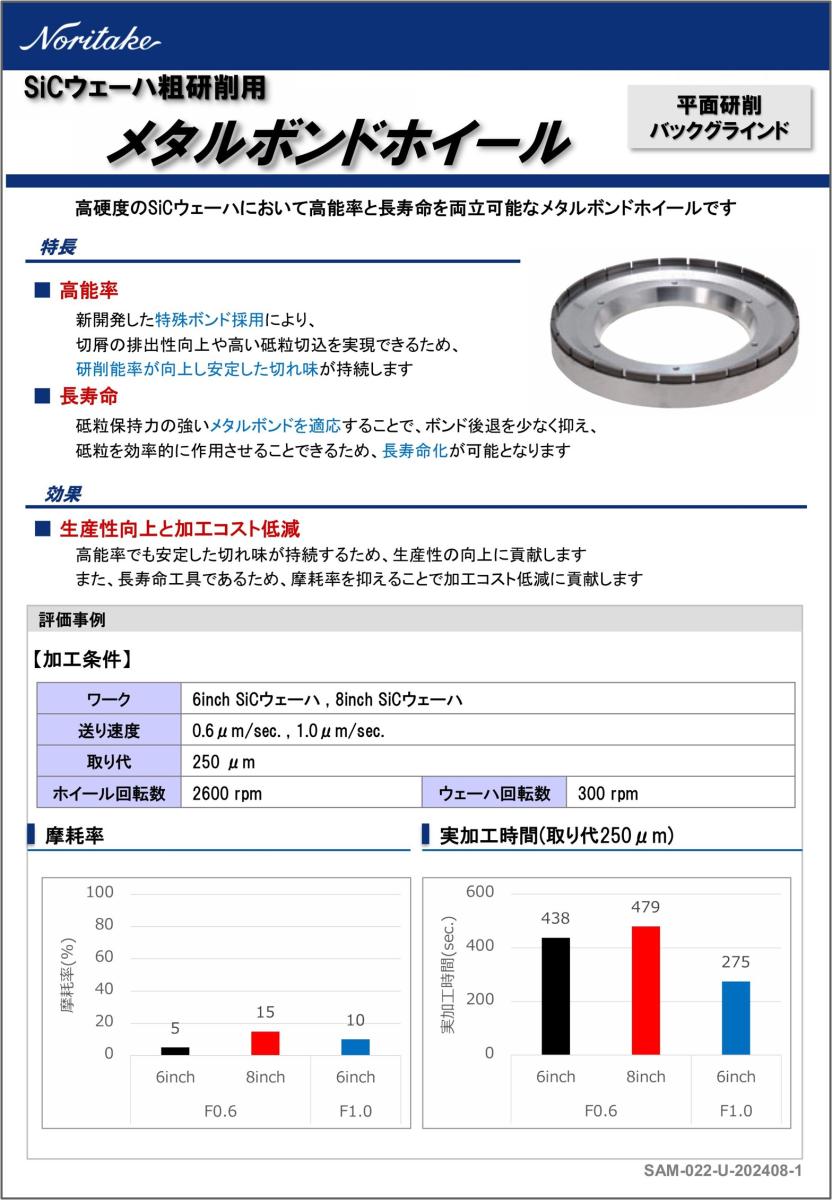 メタルボンドホイール