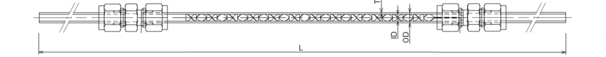 概形図